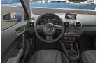 Fahrbericht Audi A1