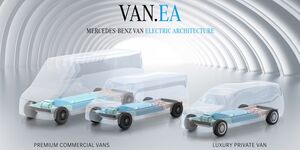 Mercedes VAN.EA-Platform 2023